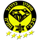 Maccabi Netanya U-19